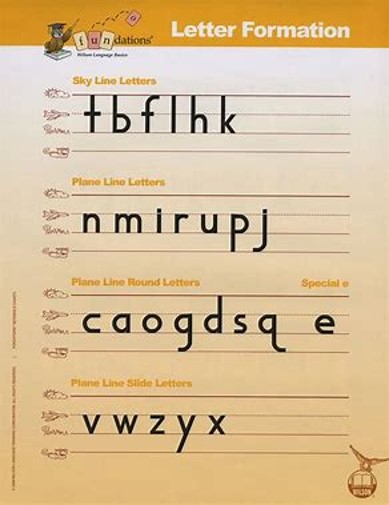 Letter Formation