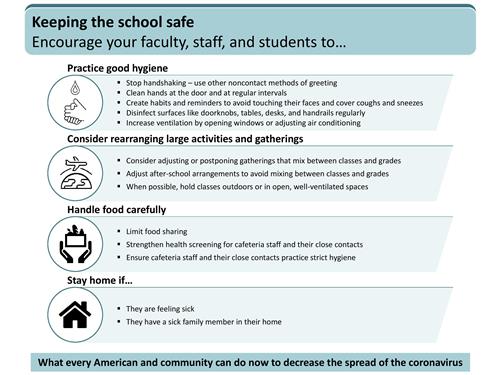 Keeping School Safe Keeping School Safe